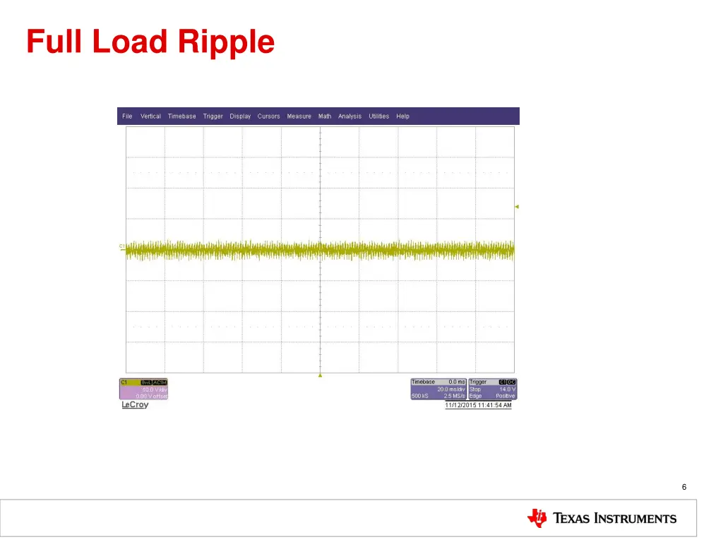 full load ripple
