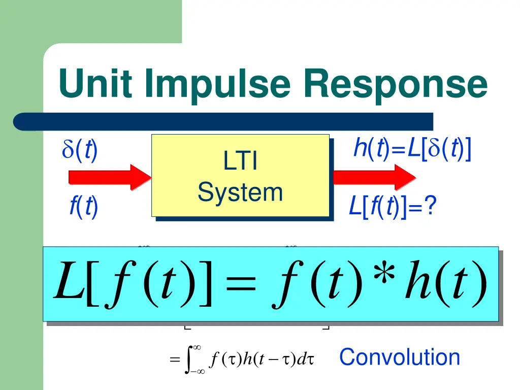unit impulse response 1