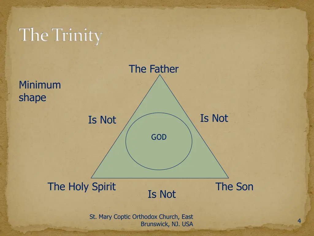 the trinity 1