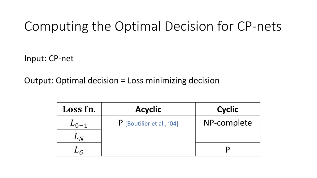 computing the optimal decision for cp nets