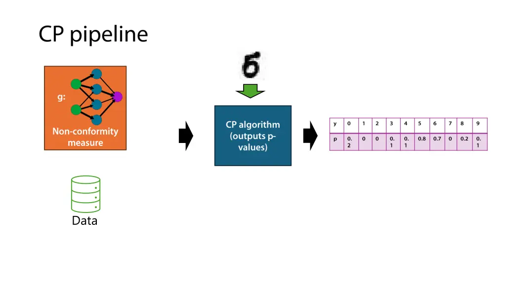 slide2