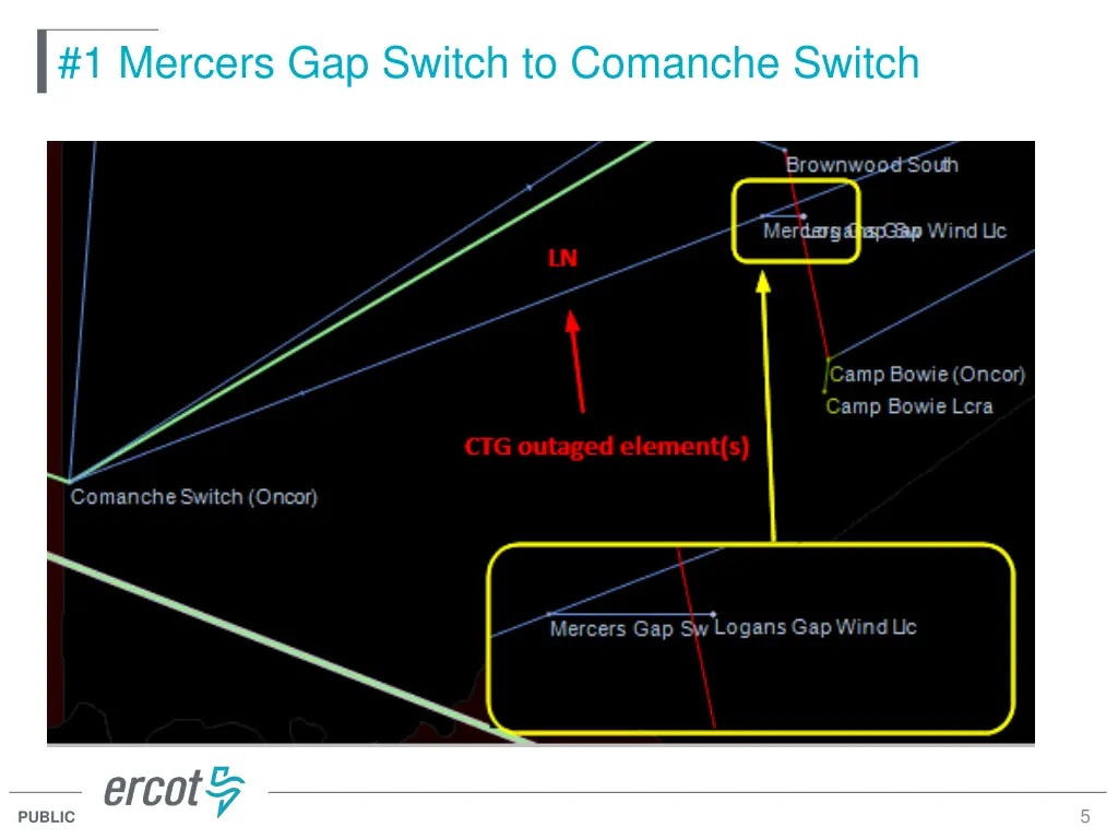 1 mercers gap switch to comanche switch