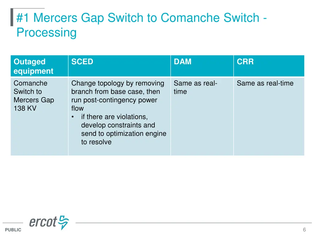 1 mercers gap switch to comanche switch processing