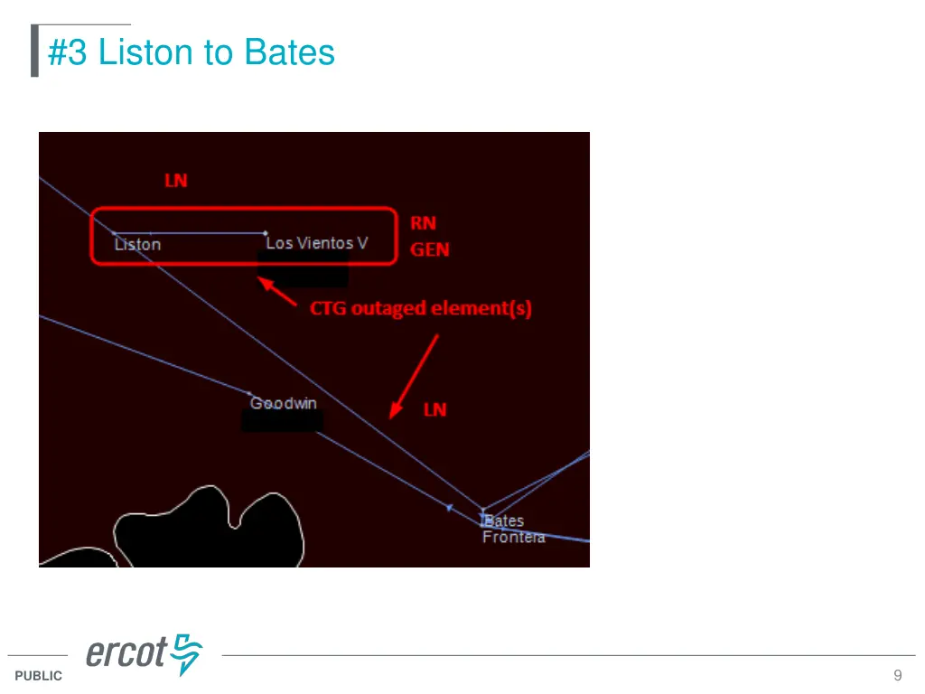 3 liston to bates