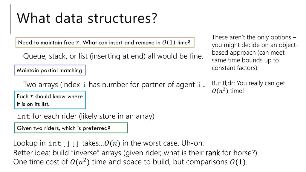 what data structures 1