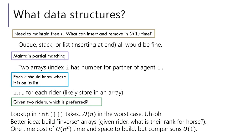 what data structures
