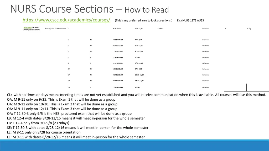 nurs course sections how to read https www cscc