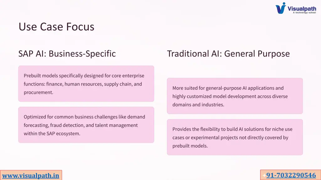 use case focus