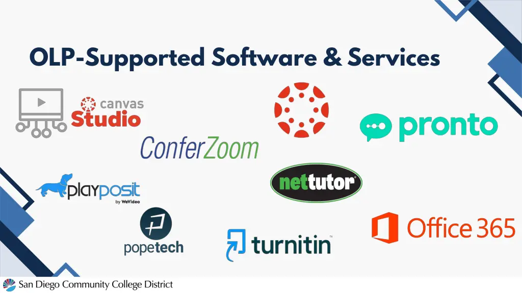 olp supported software services