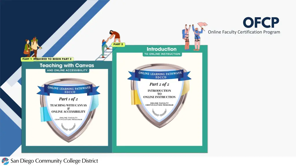 online faculty certification program ofcp