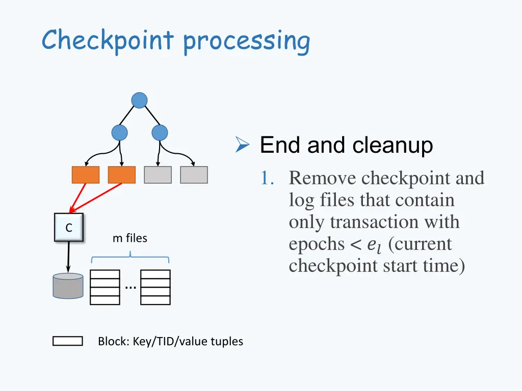 checkpoint processing