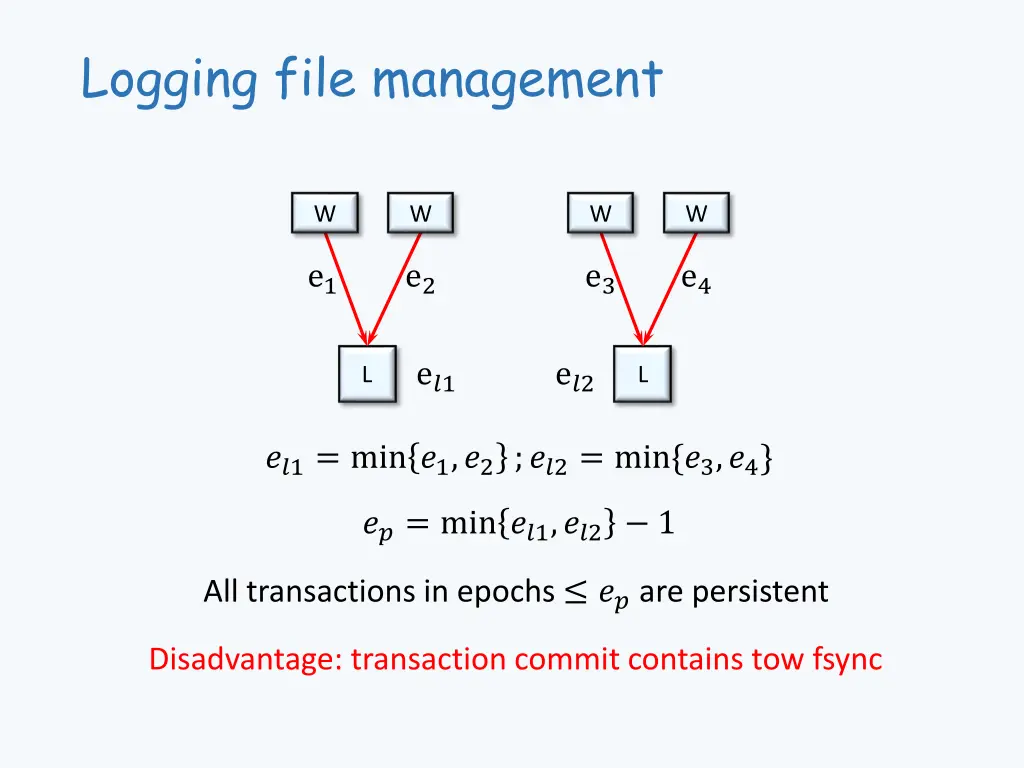 logging file management 1