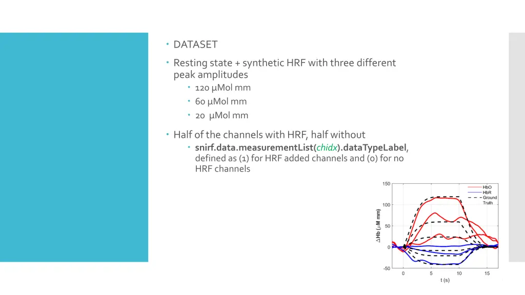 dataset