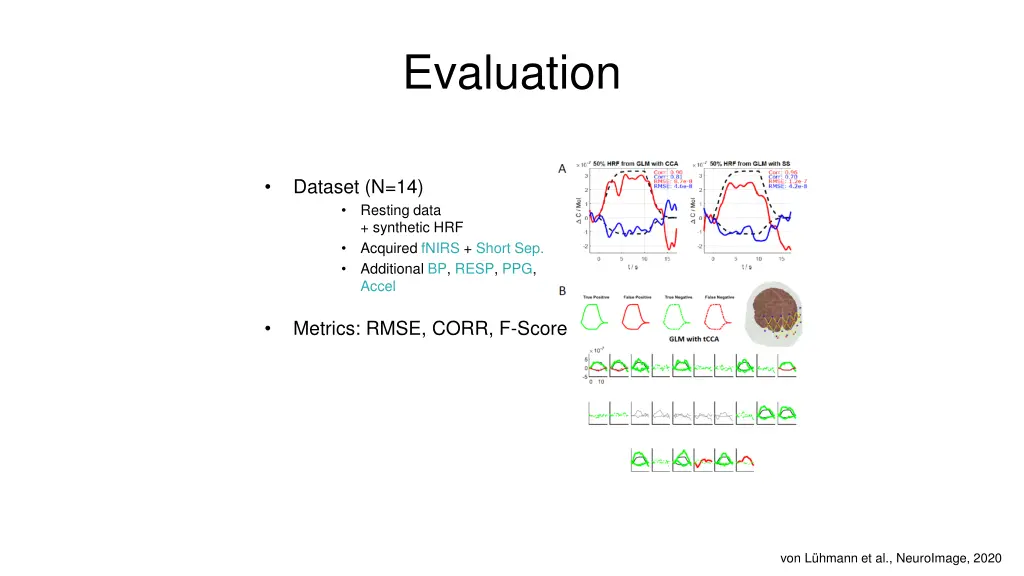 evaluation