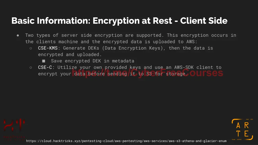 basic information encryption at rest client side