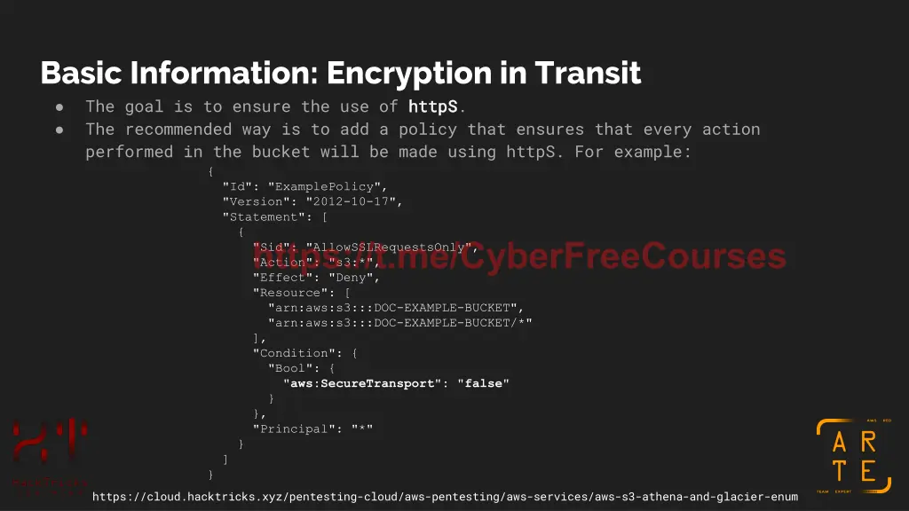 basic information encryption in transit the goal
