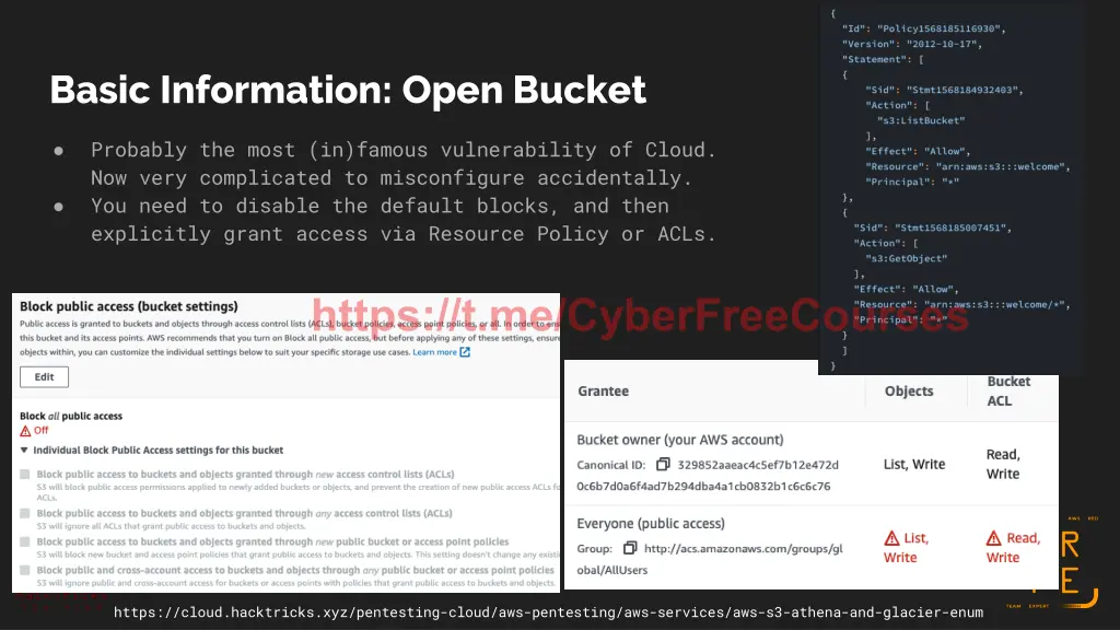 basic information open bucket