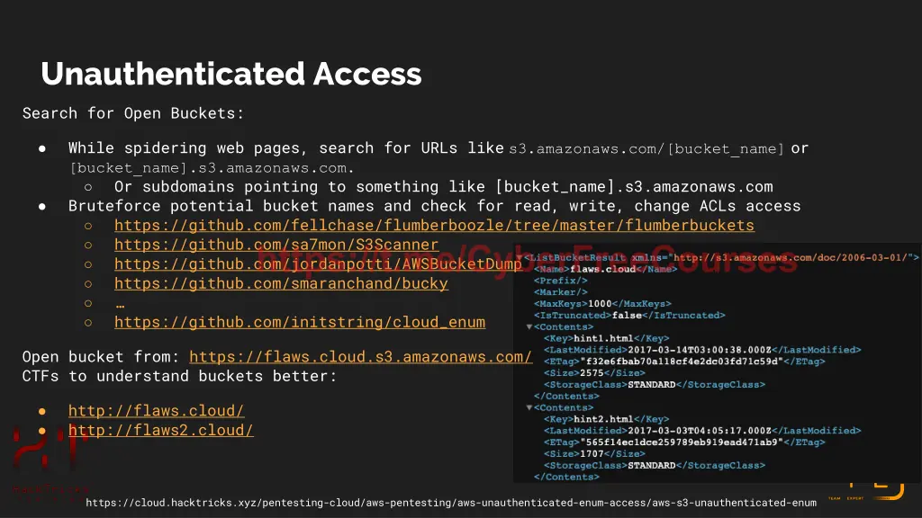 unauthenticated access