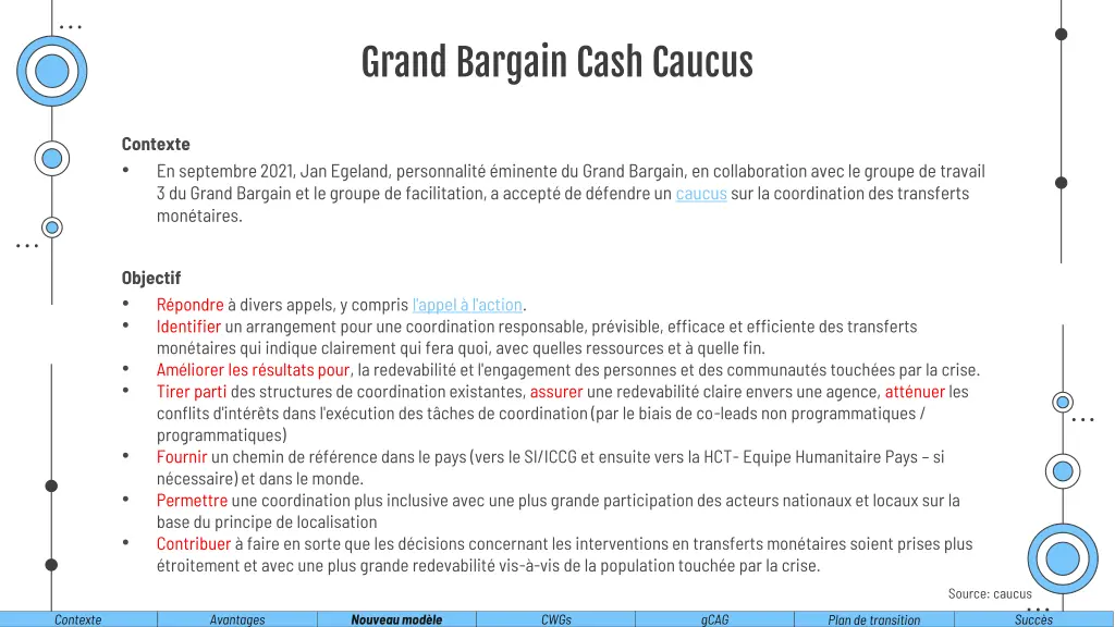 grand bargain cash caucus