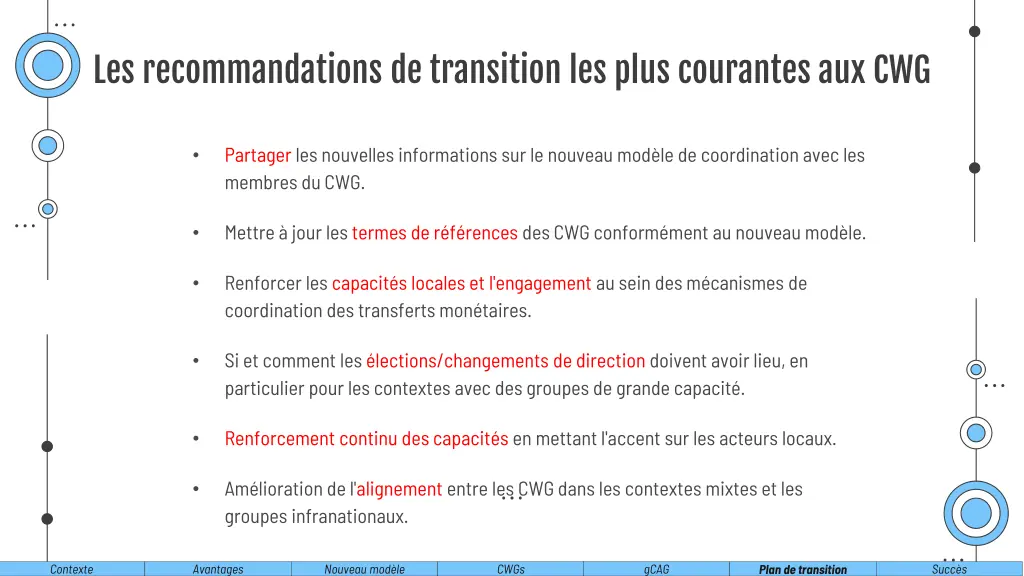 les recommandations de transition les plus