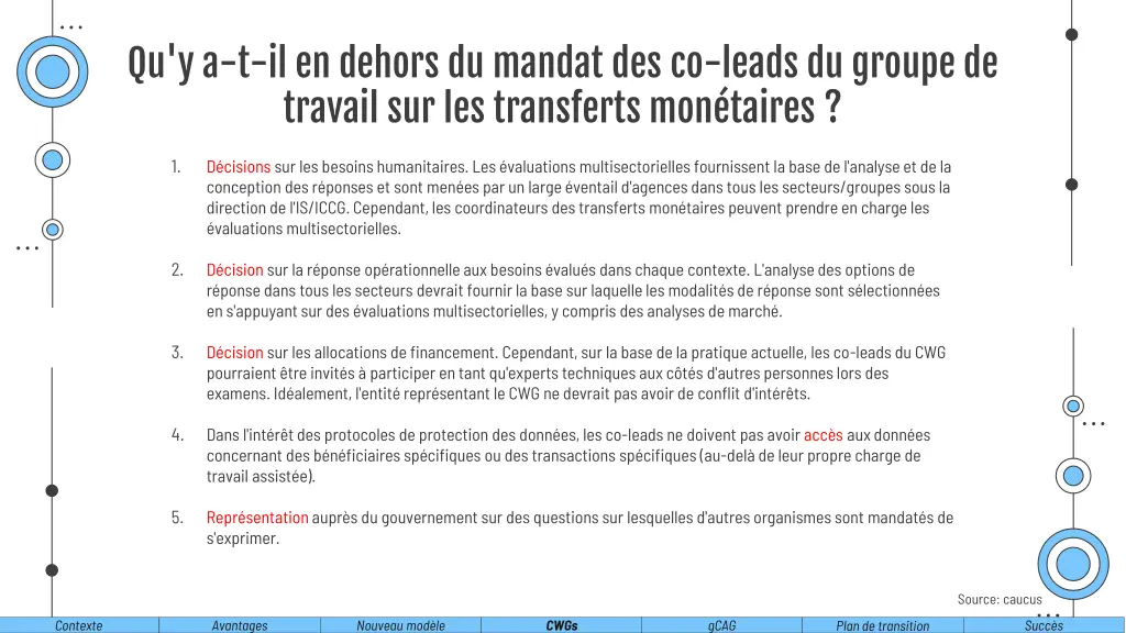 qu y a t il en dehors du mandat des co leads