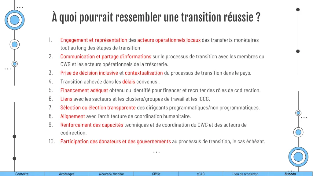 quoi pourrait ressembler une transition r ussie