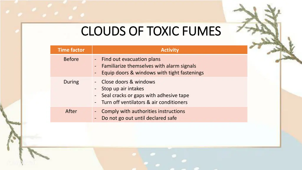 clouds of toxic fumes clouds of toxic fumes