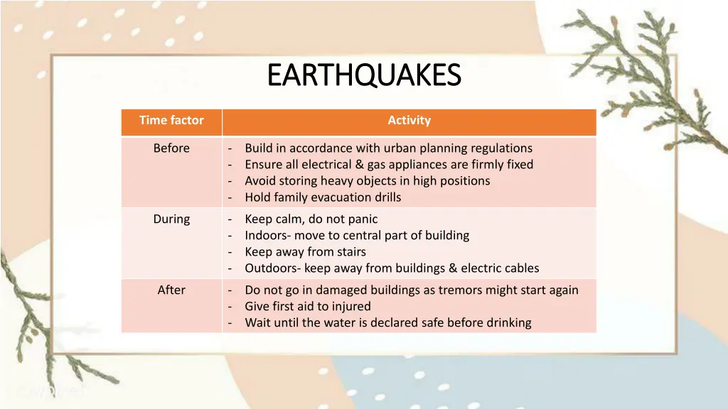 earthquakes earthquakes