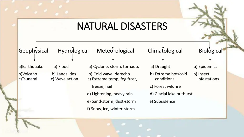 natural disasters natural disasters