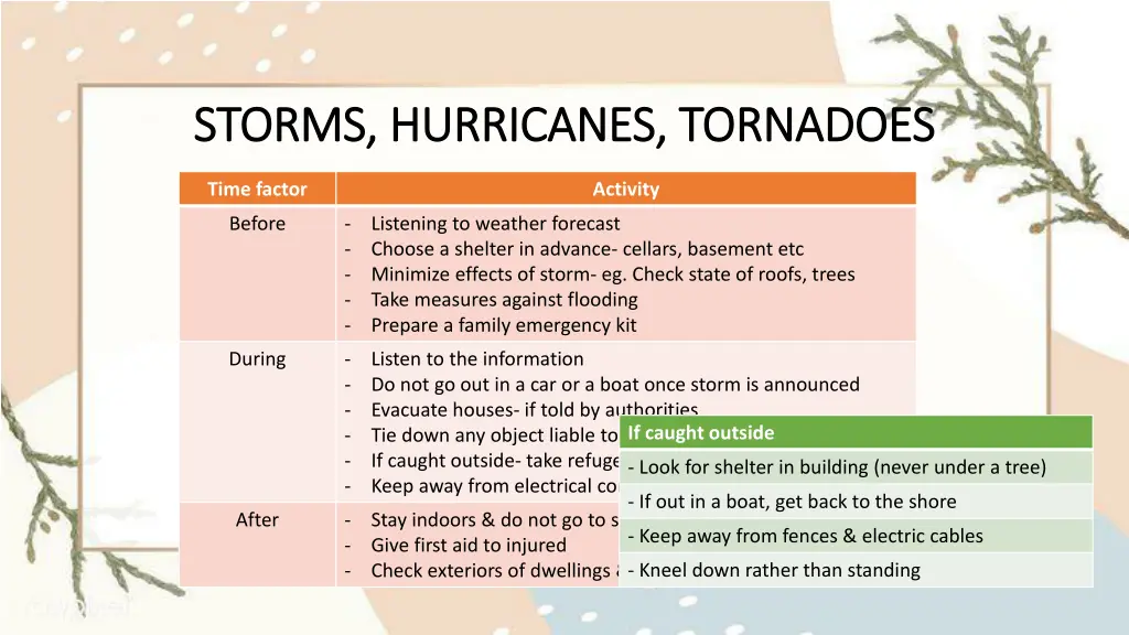 storms hurricanes tornadoes storms hurricanes