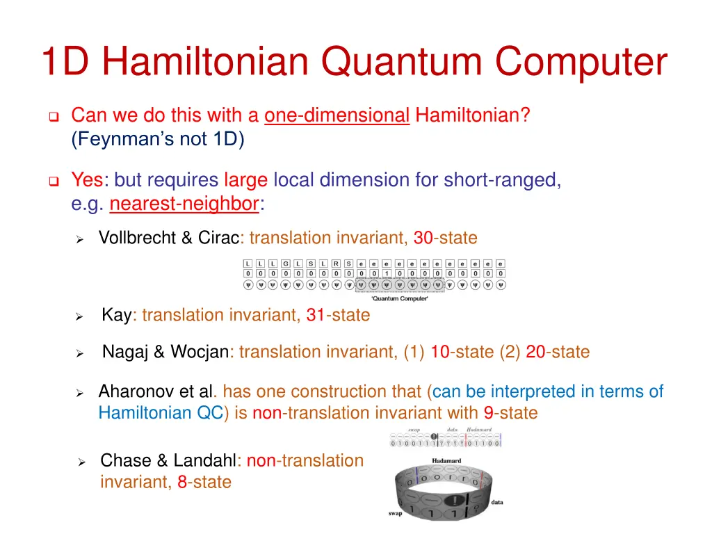 1d hamiltonian quantum computer