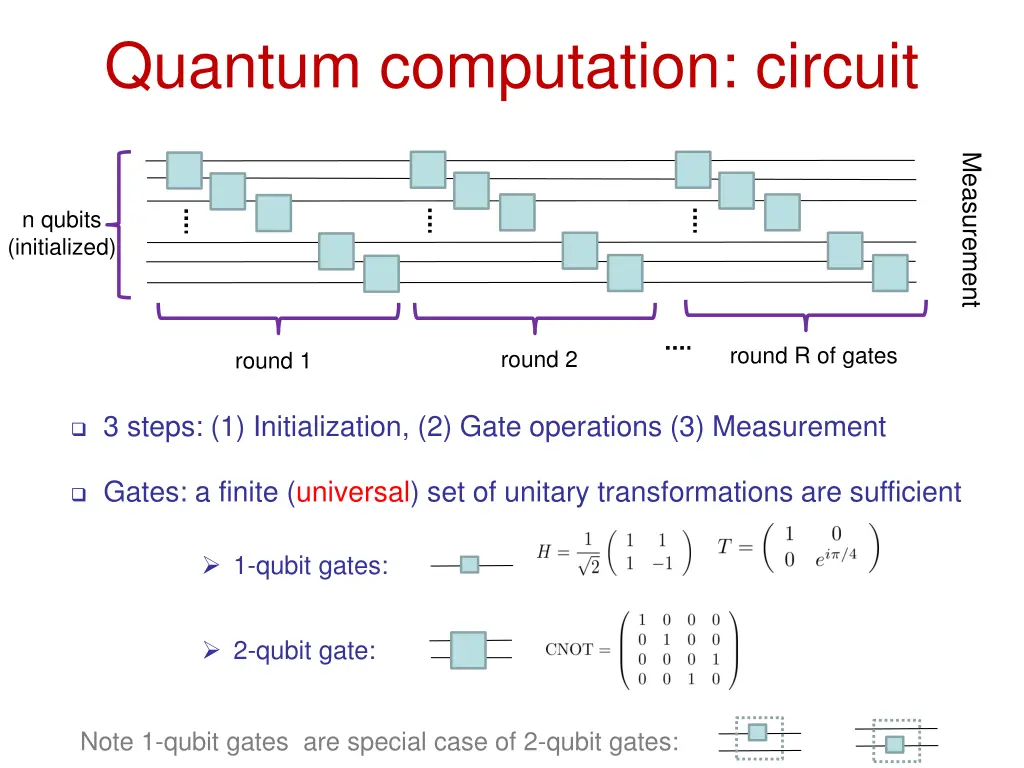 quantum computation circuit