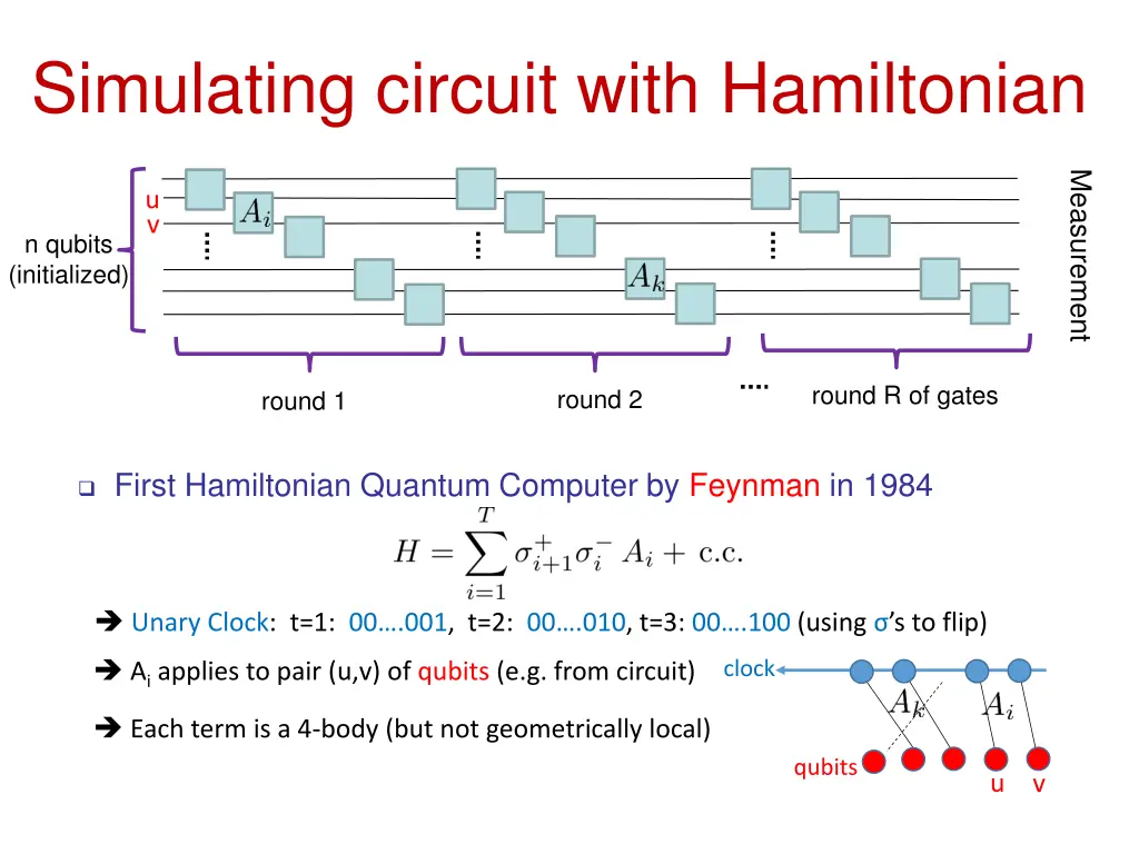 simulating circuit with hamiltonian