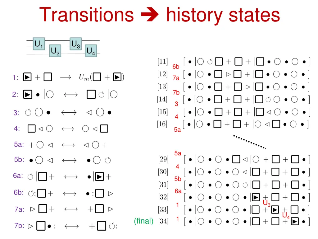 transitions history states 1