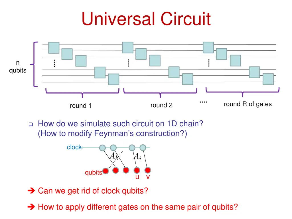universal circuit