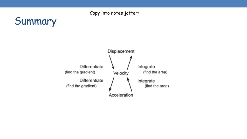 copy into notes jotter 16