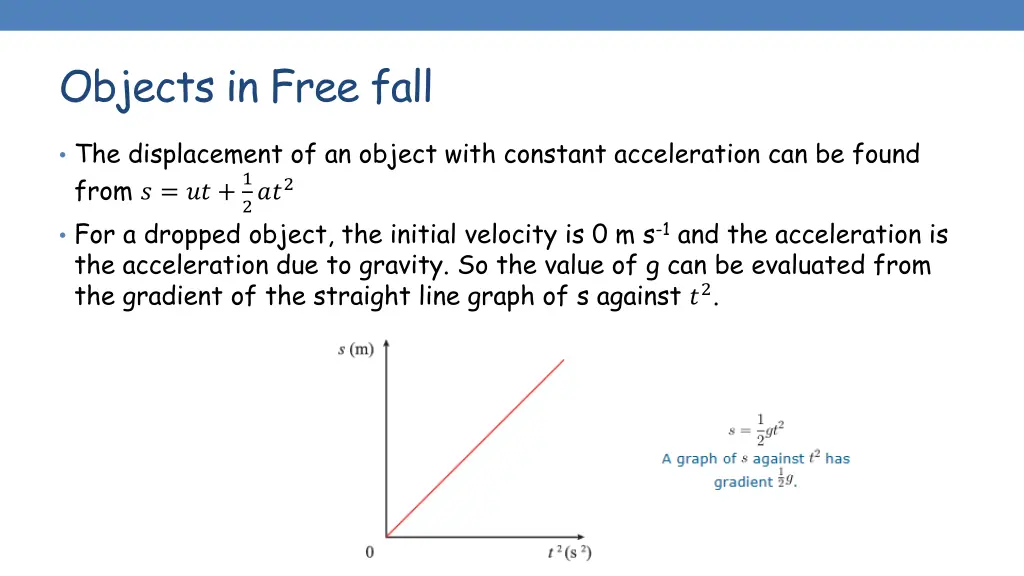 objects in free fall