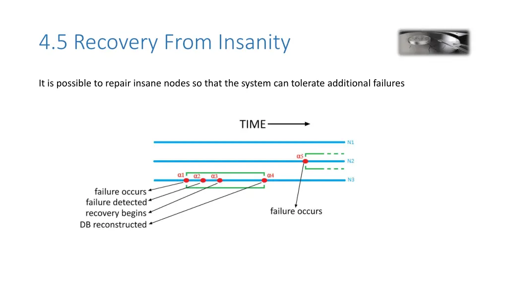 4 5 recovery from insanity