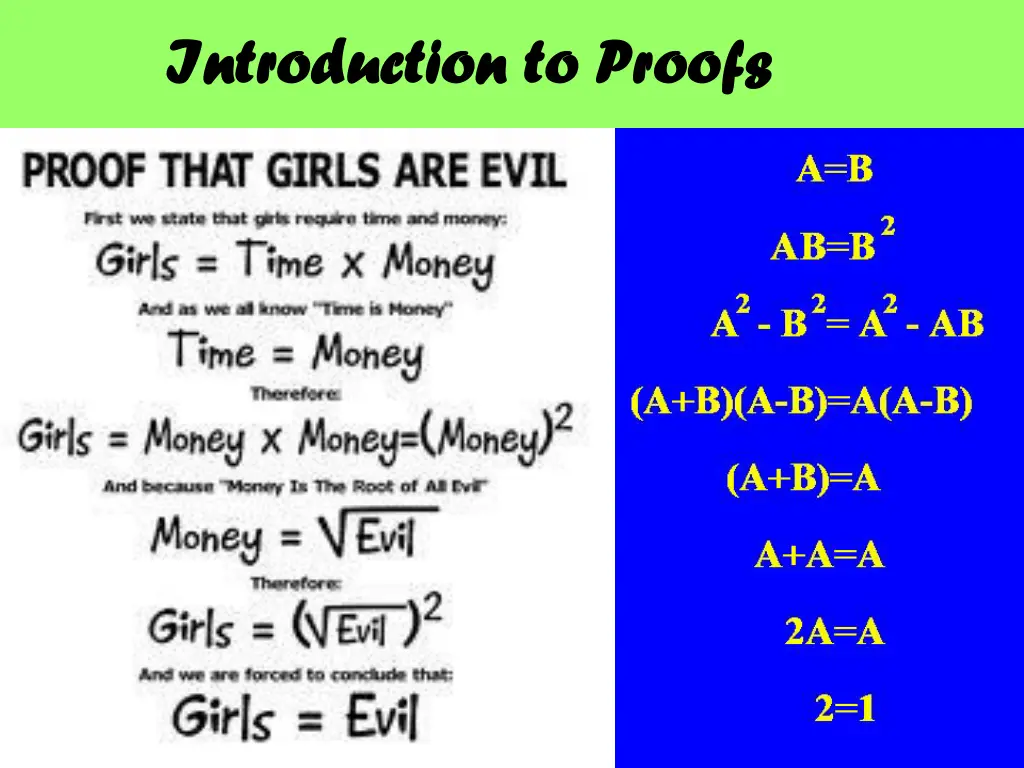 introduction to proofs introduction to proofs