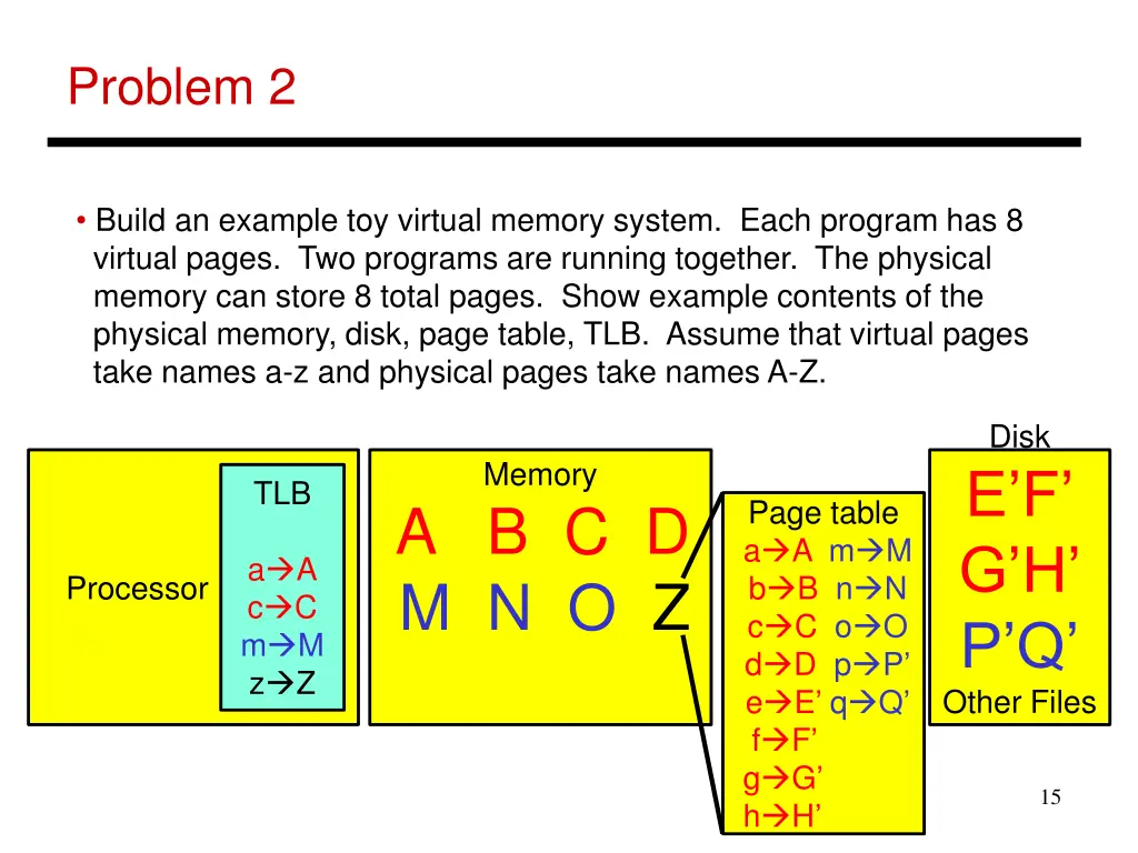 problem 2 1