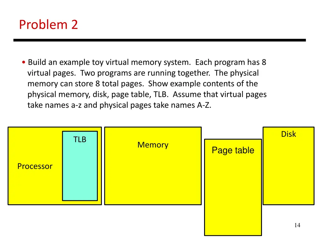 problem 2
