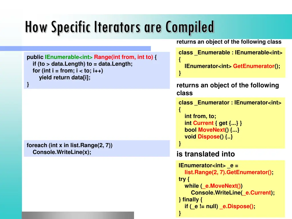 how specific iterators are compiled