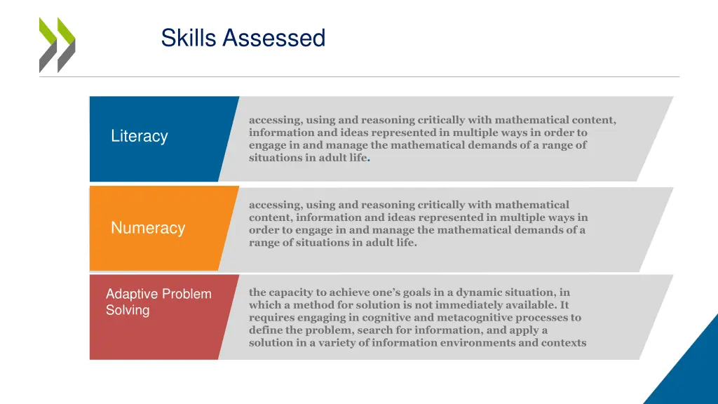 skills assessed