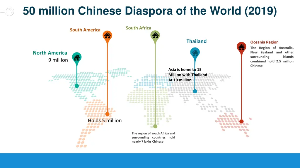 50 million chinese diaspora of the world 2019