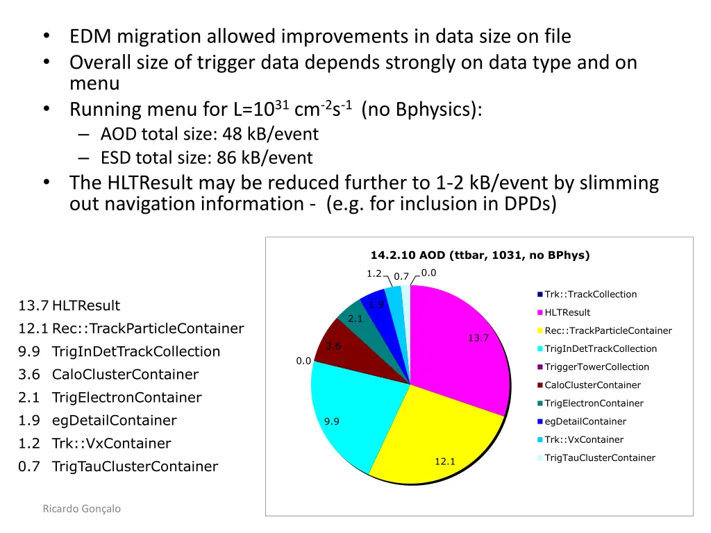 edm migration allowed improvements in data size
