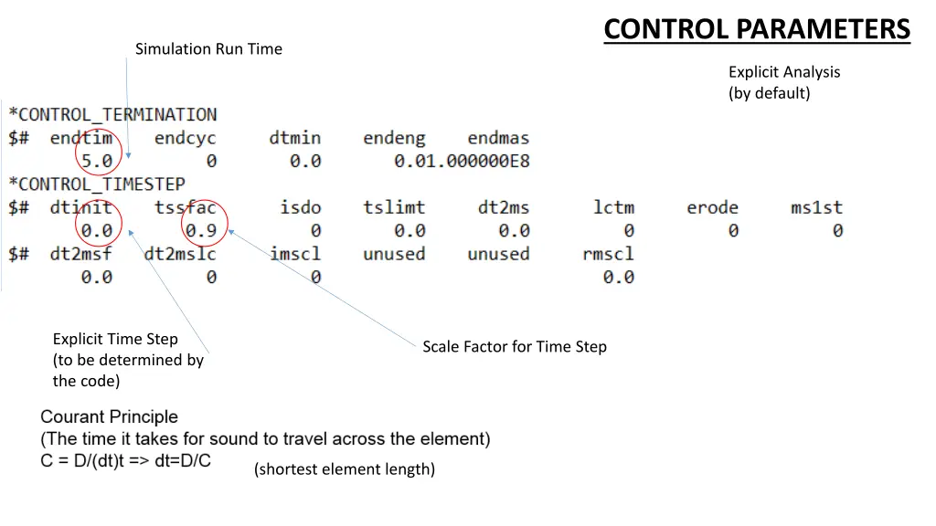 control parameters