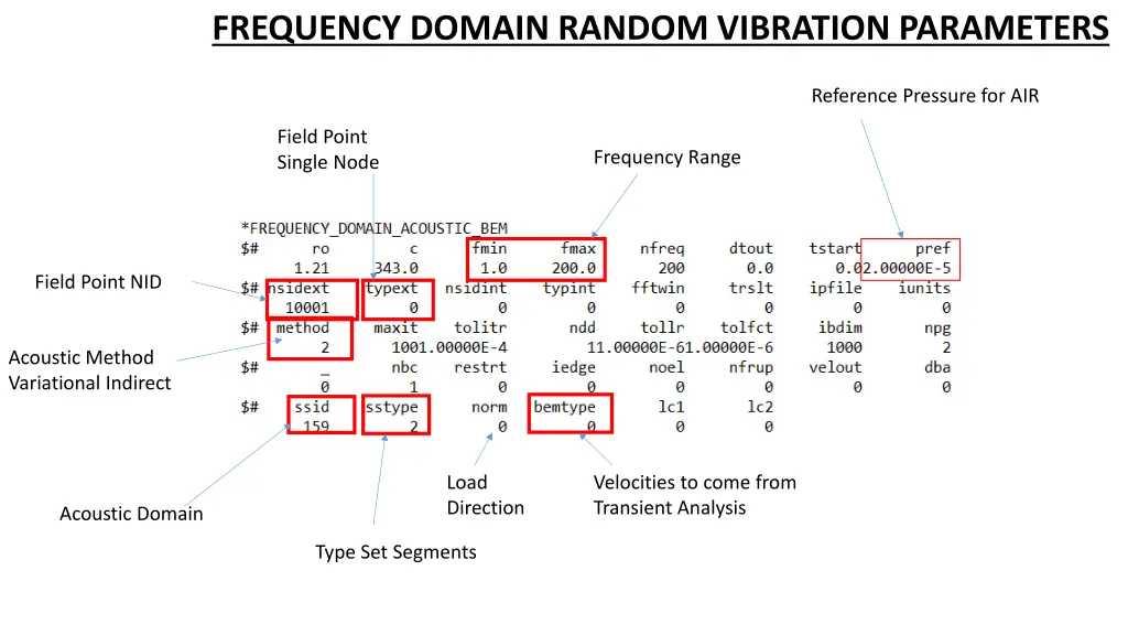 frequency domain random vibration parameters