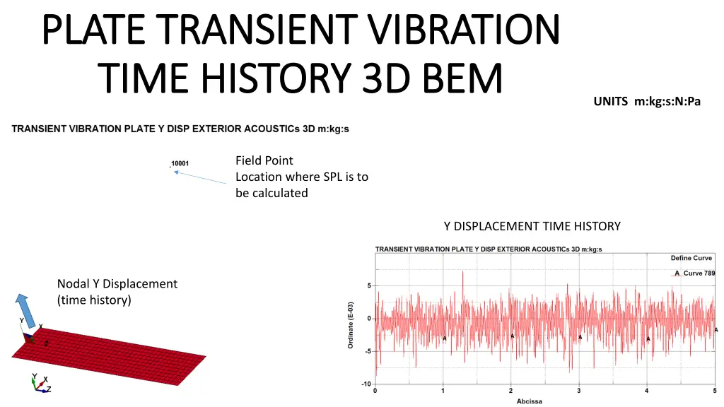 plate transient vibration plate transient