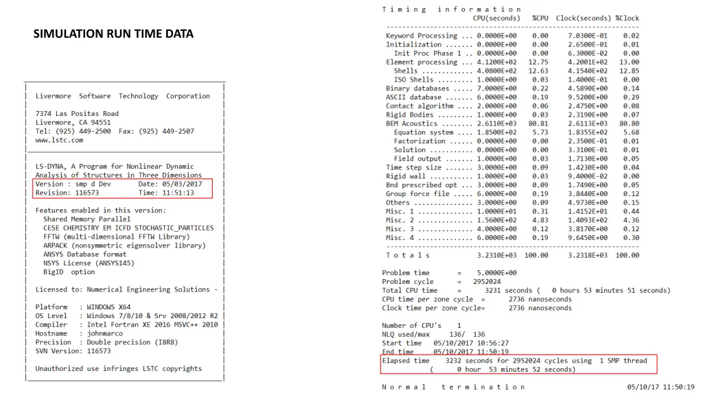 simulation run time data