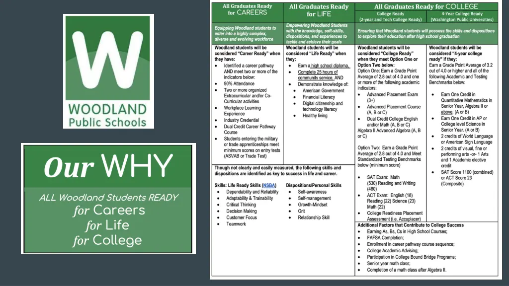 slide2